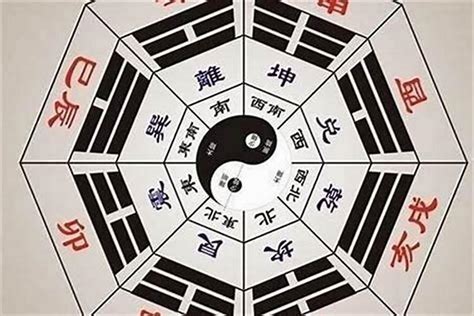 八字算卦|八字算命器